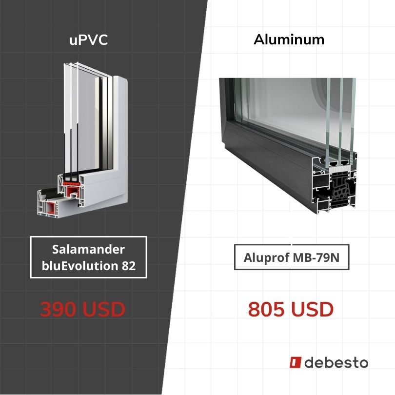 upvc vs aluminum windows price comparison