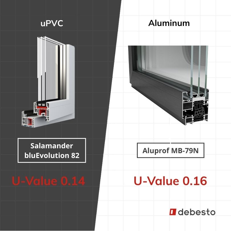 upvc vs aluminum energy-efficiency comparison