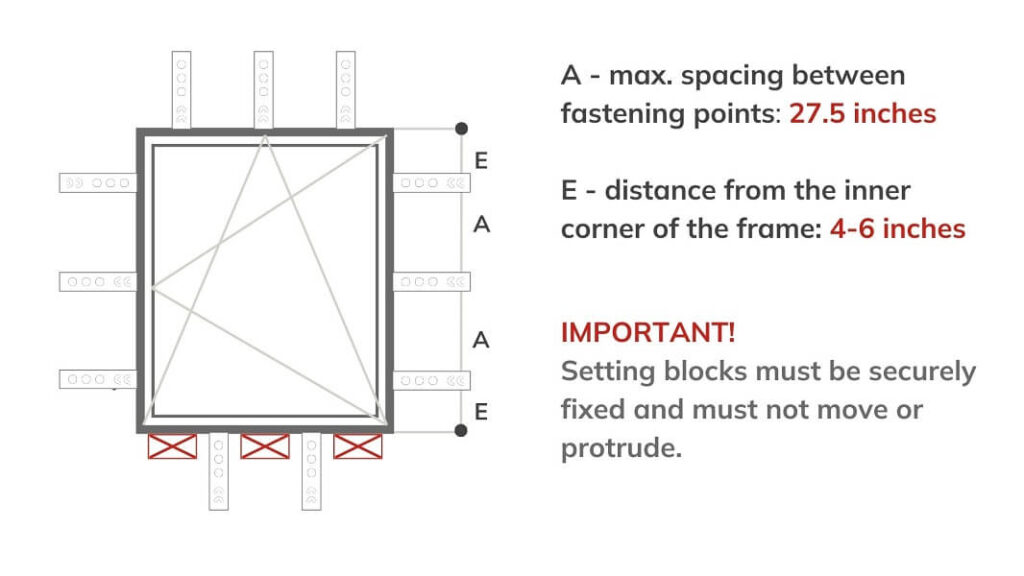 instal strap anchors of european window in U.S. framing